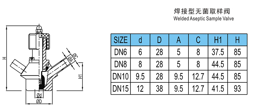 2. 焊接型无菌取样阀